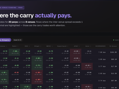 WizzCrypto Screenshot 2