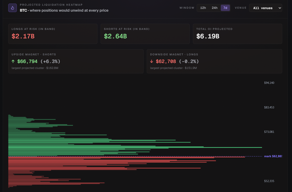 WizzCrypto Screenshot 1