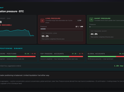 WizzCrypto Screenshot 3