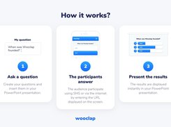 Wooclap in 3 steps