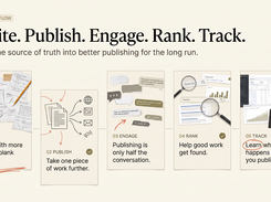 Write, Publish, Engage, Rank, Track workflow