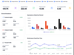 Analytics