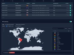 IP & Geo Blocking