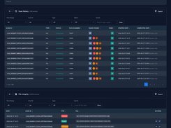 Malware Scanner