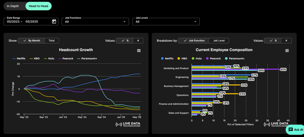 Workforce.ai Screenshot 1