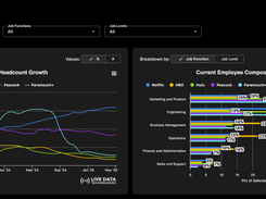 Workforce.ai Screenshot 1