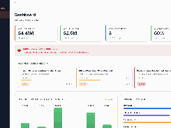 WorkHoist Construction Ops dashboard showing pipeline value, won revenue, active-project metrics, a subcontractor compliance alert, project-health cards, revenue bars, and pipeline stages.