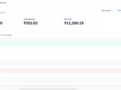 Profit and Loss report with total income, total expenses, net profit, and an account breakdown for an accrual-basis date range.