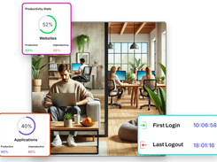 Worktrak - track websites, applications , attendance of your employees