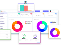 Worktrak - Simple and straight forward employee productivity tracking software