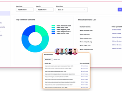 Worktrak - Simple and easy dashboard for one click information