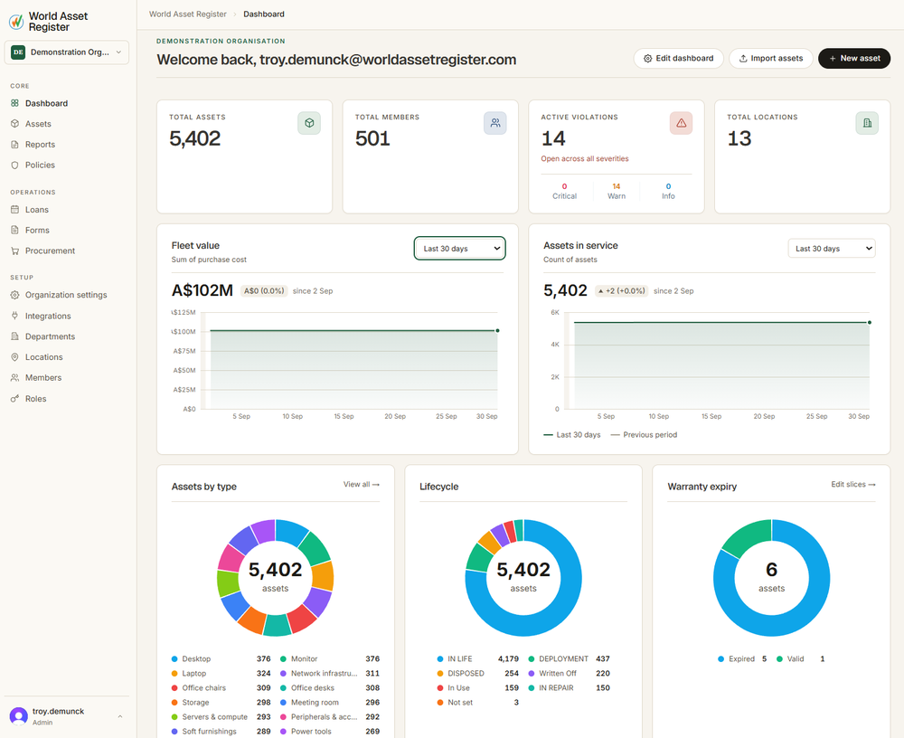 World Asset Register Screenshot 1