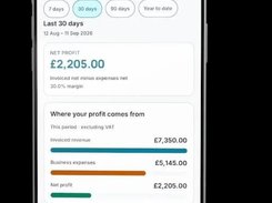 WrkGenie mobile Profit screen showing a 30-day net profit of £2,205.00, invoiced revenue, business expenses, and a business-insights section.