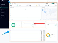 WTranslator Analytics dashboard showing translation metrics, request volume, geographic request map, browser data, language distribution, and cache performance.