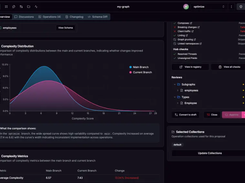 WunderGraph Hub Screenshot 1