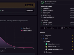 WunderGraph Hub Screenshot 1