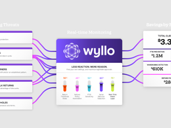Wyllo Screenshot 4