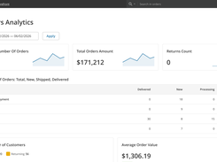Admin dashboard on X-Cart