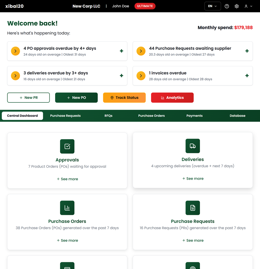 Main Dashboard