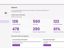 Xoralia Reports page showing document-library, document, assignment, and attestation-compliance totals.