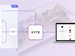 Xyte Screenshot 1