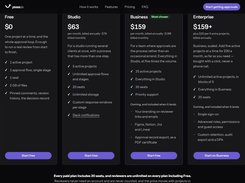Four plans priced on how many projects are in review at once. Reviewers are unlimited on all of them.