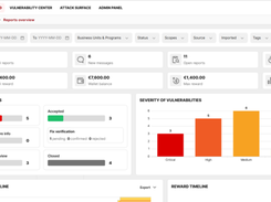 Dashboard_Business Unit Manager: Track the performance of your programs through interactive dashboards that display real-time metrics.