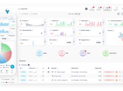 Ynnov - Dashboard