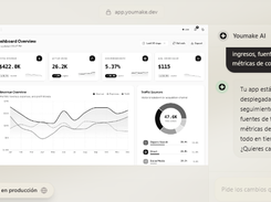 Youmake Screenshot 1