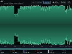 The Cross-point Editor: every song's points, found by the analyser and set by ear when you want to. It plays on your headphone output, never on air.