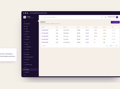 GST invoices raised from a booking in one click, with paid and balance amounts tracked.