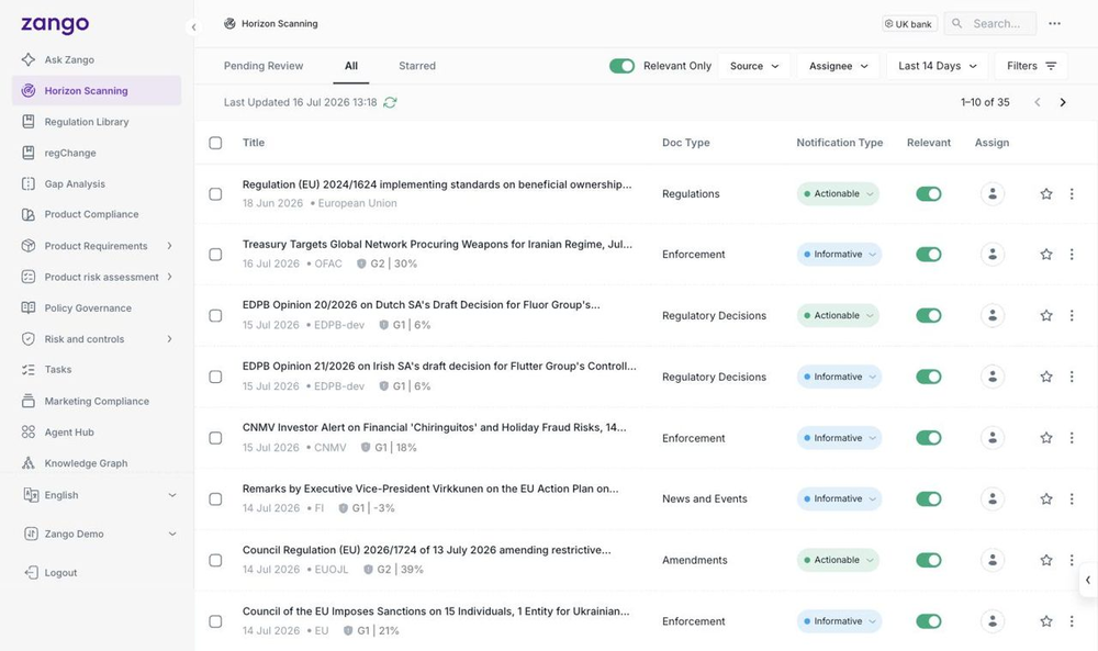 Horizon scanning: relevance-filtered regulatory alerts from 700+ authorities across 120+ jurisdictions