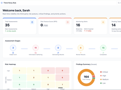 Third-Party Risk Dashboard
