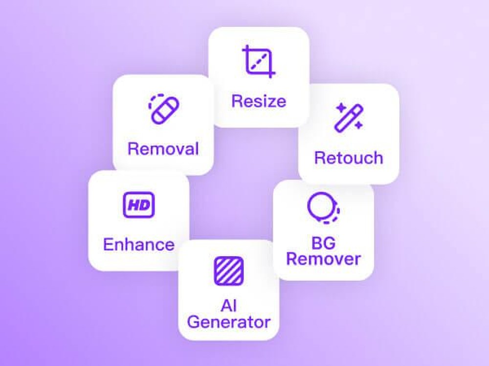 Six white tiles on a purple gradient background labeled Resize, Removal, Retouch, Enhance, BG Remover, and AI Generator.