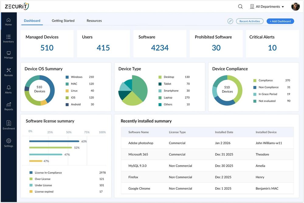 Automate Endpoint Management and Security