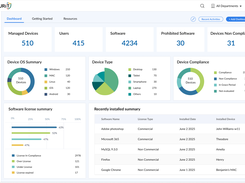 Zecurit IT Asset Management 