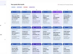 Your 30-day editorial calendar, built from your content pillars, your tone of voice and your personas. Every slot in the calendar holds a full post: hook, body, call to action, recommended format. You click, you read, you copy, you publish.