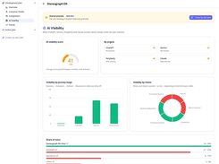 Your future clients no longer type keywords, they ask an AI. Zenboost queries answer engines on your market's questions and measures whether you exist: visibility score, share of voice against your competitors, engines where you are cited, sources picked up, prompts that ignore you. The module ends with a set of recommendations to become an answer rather than a link. Very few B2B tools measure visibility inside AI-generated answers today.