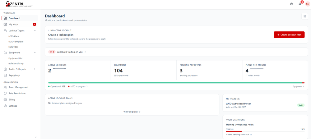 Dashboard - personalized  Overview of LOTO activities on site
