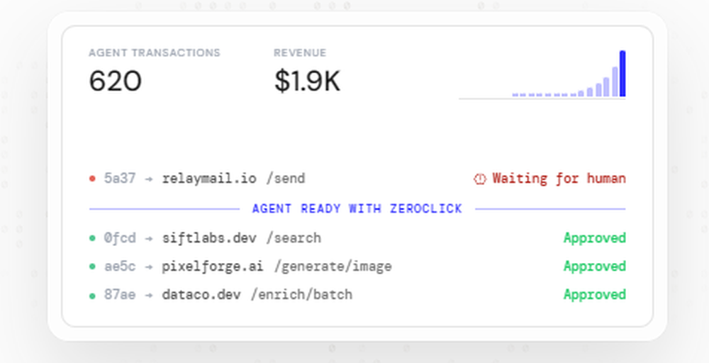 ZeroClick Screenshot 1