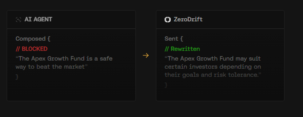 ZeroDrift Screenshot 1