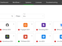 The ZigiOps Systems menu allows users to quickly add, configure, and manage connected systems.