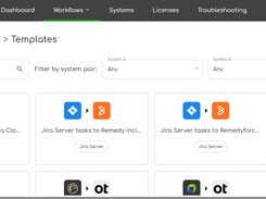 ZigiOps prebuilt workflow templates make it easy to create integrations in minutes.