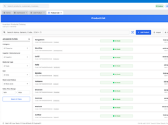 ZivoxPOS Product List