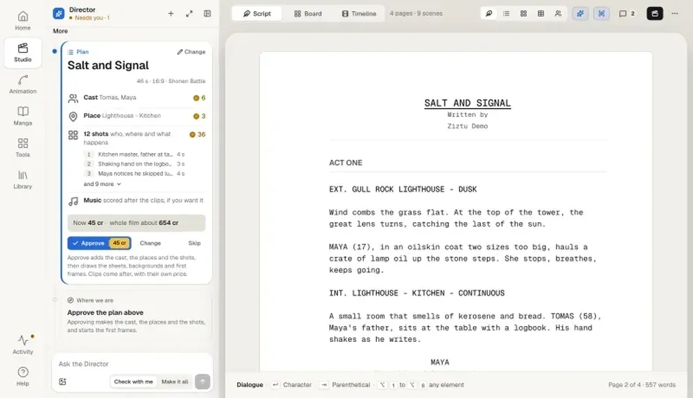 The Ziztu Director web interface displays a screenplay titled “Salt and Signal,” with planning, cast, place, music, and script panels.