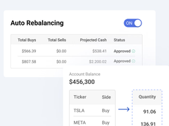 Zoe Financial Screenshot 1