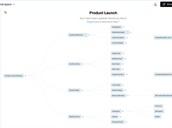 Zoho Notebook Screenshot 1