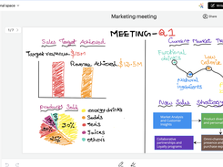 Zoho Notebook Screenshot 1