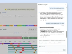 Workforce Insights chat panel over a scheduling view, with questions about overtime and customer-service forecast trends.