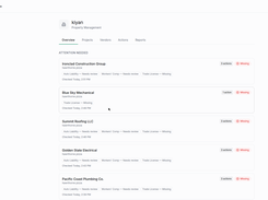 Construction vendor management dashboard — every vendor's compliance at a glance